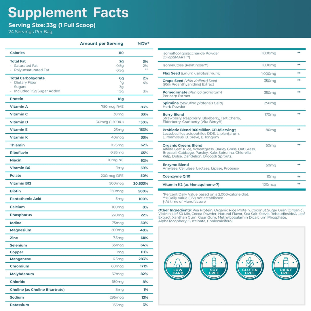 LyfeFuel Daily Essential Shake